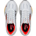 Brooks Hyperion Max 2 Heren