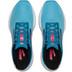 Brooks Launch 10 Dames