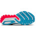 Brooks Launch 10 Dames