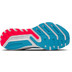 Brooks Launch GTS 10 Dames
