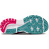 Brooks Trace 3 Dames