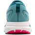 Brooks Trace 3 Dames