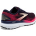 Brooks Ghost 16 Dames
