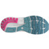 Brooks Ghost 16 Dames