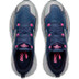 Brooks Cascadia 18 Dames