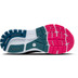 Brooks Ghost 16 GTX Dames