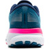 Brooks Ghost 16 GTX Dames