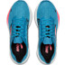 Brooks Hyperion Max 2 Dames