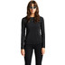 Craft Adv Essence Longsleeve T-Shirt 2 Dames
