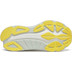 Saucony Hurricane 24 Dames
