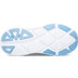 Saucony Guide 17 Dames