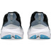 Saucony Guide 17 Dames