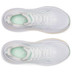 Saucony Guide 17 Dames