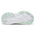 Saucony Guide 17 Dames