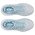 Saucony Guide 17 Dames