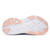 Saucony Guide 17 Dames