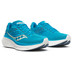 Saucony Ride 17 Dames