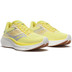 Saucony Ride 17 Dames