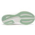 Saucony Ride 17 Dames