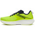 Saucony Ride 17 Heren