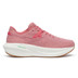 Saucony Triumph RFG Dames