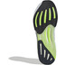 adidas Supernova Rise Heren