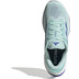 adidas Supernova Rise Damen