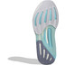 adidas Supernova Solution Dames