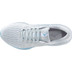 Mizuno Wave Inspire 20 Dames