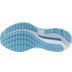 Mizuno Wave Inspire 20 Dames