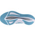 Mizuno Wave Rebellion Flash 2 Herren
