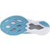 Mizuno Wave Rebellion Sonic Heren