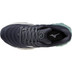 Mizuno Wave Sky 8 Dames
