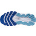 Mizuno Wave Sky 8 Dames