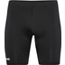 Hummel Baselayer Essential Short Tights