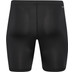 Hummel Baselayer Essential Short Tights