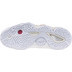 Mizuno Wave Momentum 3 Dam