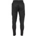 Stanno Keepersbroek Bounce Kids
