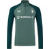Castore Feyenoord Training Top 2024/2025