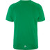 Craft Total Set Herren