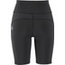 Craft Singlet Korte Legging Set Dames