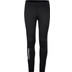 Craft Rush 2.0 Tights Herr
