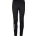 Craft Rush 2.0 Tights Herr