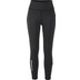 Craft Longsleeve Leggings Zip Set Damen