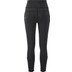 Craft Longsleeve Leggings Zip Set Damen