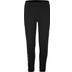 Craft Rush 2.0 Training Full-Zip Broek Kids
