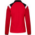 Robey Control Half-Zip Top Dames 6