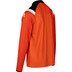 Robey Control Full-Zip Top 2