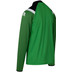 Robey Control Full-Zip Top Kinder 5