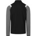 Robey Control Full-Zip Top 2
